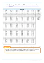 Preview for 105 page of Photron FASTCAM SA-Z Hardware Manual