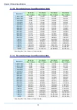 Preview for 106 page of Photron FASTCAM SA-Z Hardware Manual