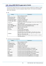 Предварительный просмотр 71 страницы Photron Fastcam SA2 Hardware Manual