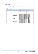 Preview for 17 page of Photron Fastcam SA3 Hardware Manual