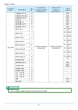 Preview for 26 page of Photron Fastcam SA3 Hardware Manual