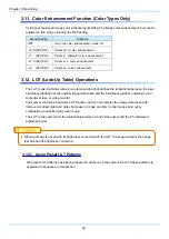 Preview for 46 page of Photron Fastcam SA3 Hardware Manual