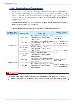 Preview for 54 page of Photron Fastcam SA3 Hardware Manual