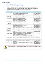 Preview for 62 page of Photron Fastcam SA3 Hardware Manual