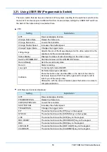 Preview for 65 page of Photron Fastcam SA3 Hardware Manual