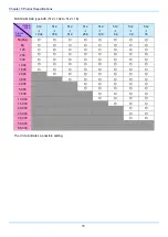 Preview for 82 page of Photron Fastcam SA3 Hardware Manual