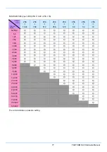 Preview for 89 page of Photron Fastcam SA3 Hardware Manual