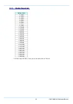 Preview for 93 page of Photron Fastcam SA3 Hardware Manual