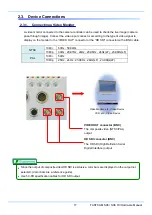 Предварительный просмотр 29 страницы Photron Fastcam SA5 Hardware Manual