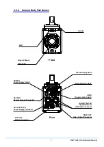 Preview for 21 page of Photron FASTCAM SA7 Hardware Manual