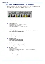 Preview for 22 page of Photron FASTCAM SA7 Hardware Manual