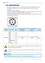 Preview for 26 page of Photron FASTCAM SA7 Hardware Manual