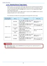 Preview for 48 page of Photron FASTCAM SA7 Hardware Manual