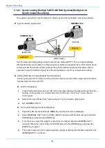 Preview for 50 page of Photron FASTCAM SA7 Hardware Manual