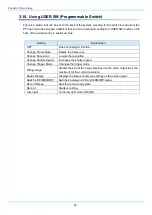 Preview for 56 page of Photron FASTCAM SA7 Hardware Manual