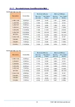 Preview for 75 page of Photron FASTCAM SA7 Hardware Manual