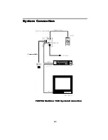 Предварительный просмотр 65 страницы Photron FASTCAM ultima 1024 User Manual