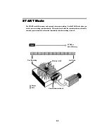 Предварительный просмотр 77 страницы Photron FASTCAM ultima 1024 User Manual