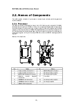 Preview for 16 page of Photron FASTCAM ultima APX-i2 Hardware Manual