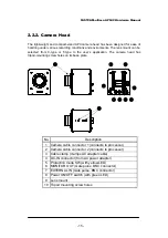 Preview for 17 page of Photron FASTCAM ultima APX-i2 Hardware Manual