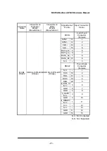 Preview for 23 page of Photron FASTCAM ultima APX-i2 Hardware Manual