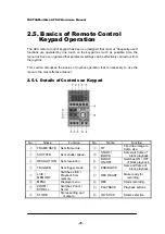 Preview for 30 page of Photron FASTCAM ultima APX-i2 Hardware Manual