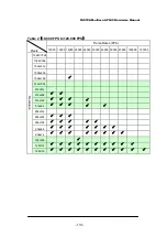 Preview for 133 page of Photron FASTCAM ultima APX-i2 Hardware Manual