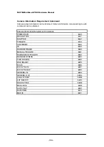 Preview for 136 page of Photron FASTCAM ultima APX-i2 Hardware Manual