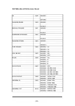 Preview for 138 page of Photron FASTCAM ultima APX-i2 Hardware Manual