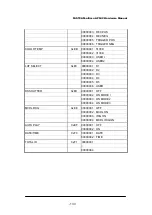 Preview for 139 page of Photron FASTCAM ultima APX-i2 Hardware Manual