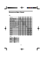 Preview for 22 page of Photron FASTCAM ultima SE User Manual