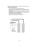 Preview for 75 page of Photron FASTCAM ultima SE User Manual