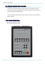 Preview for 16 page of Photron Revision 1.03E User Manual