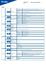 Preview for 6 page of Phottix Indra360 TTL Instruction Manual