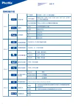 Preview for 18 page of Phottix Indra360 TTL Instruction Manual