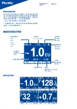 Preview for 19 page of Phottix Indra360 TTL Instruction Manual