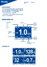 Preview for 31 page of Phottix Indra360 TTL Instruction Manual