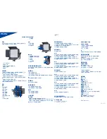 Preview for 2 page of Phottix Kali600 Instruction Manual