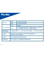 Preview for 104 page of Phottix Laso Instruction Manual