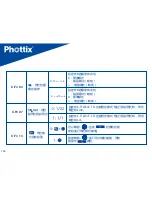 Preview for 164 page of Phottix Laso Instruction Manual