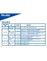 Preview for 166 page of Phottix Laso Instruction Manual