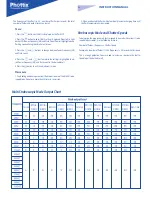 Preview for 7 page of Phottix Mitros TTL Instruction Manual