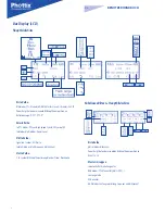 Preview for 18 page of Phottix Mitros TTL Instruction Manual