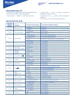 Preview for 25 page of Phottix Mitros TTL Instruction Manual