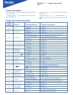 Preview for 39 page of Phottix Mitros TTL Instruction Manual