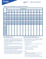 Preview for 49 page of Phottix Mitros TTL Instruction Manual