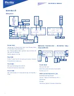 Preview for 74 page of Phottix Mitros TTL Instruction Manual