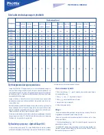 Preview for 77 page of Phottix Mitros TTL Instruction Manual