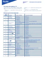 Preview for 96 page of Phottix Mitros TTL Instruction Manual