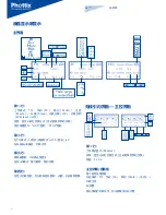 Preview for 102 page of Phottix Mitros TTL Instruction Manual